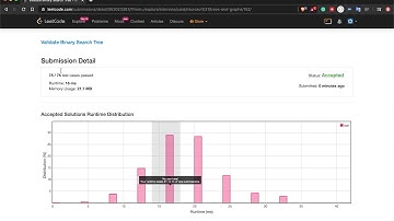 LeetCode Microsoft Interview: Validate Binary Search Tree (C++)