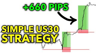 More US30 Trading Strategy!