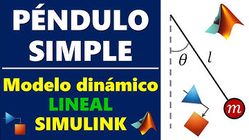 Modelo Dinámico Lineal del Péndulo Simple [Simulink]