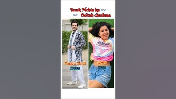 Tmkoc cast salary compression per episode Part - 2 #jethalal #tmkoc #babita #shorts