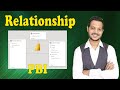 Easy Relationship in power bi | How to build relationship in power BI Desktop
