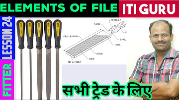 File Elements | Parts of File |File Theory in hindi | ITI FITTER THEORY | ITI GURU | FITTER