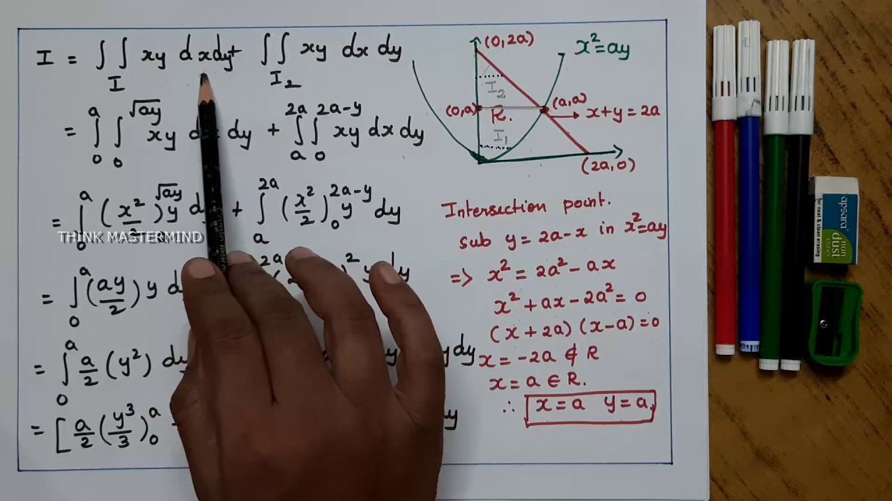 CHANGE OF ORDER OF INTEGRATION IN A DOUBLE INTEGRAL YouTube
