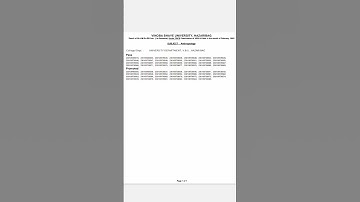 #vbu#m.a/pg #result #anthropology #2023#shorts feed 🔥🔥👍👍