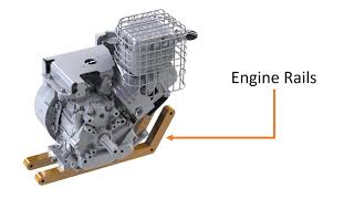 Optimization and Analysis of a Baja Student Car Engine Rails with Altair Inspire