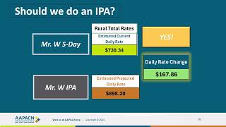 RAC CT PDPM 4 1 1 IPA  V09 2025