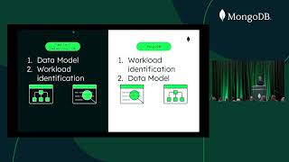 The Principles of Data Modeling for MongoDB (MongoDB World 2022) screenshot 3