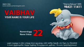 குழந்தைகளுக்கான புதிய, வித்தியாசமான பெயர்கள் / BOY BABY NAME  NUMEROLOGIST / 9842111411 / MANIKANDAN screenshot 5