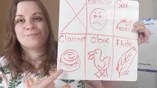 Distance Learning - 5/14 - 3rd Grade