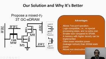 MY067 - Design of a 2KB Cacge Memory Array using GC-eDRAM Cell Implemented in 130mm standard...