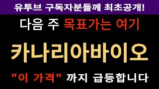 [카나리아바이오] #카나리아바이오,#카나리아바이오전망,#카나리아바이오분석,#카나리아바이오목표가,#카나리아바이오전망,#카나리아바이오대응,#카나리아바이오호재,#카나리아바이오차트,