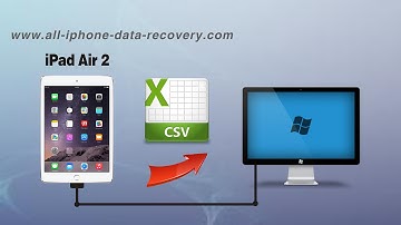 How to Export Contacts from iPad Air 2 to CSV on Computer, iPad Air 2 Contacts to CSV