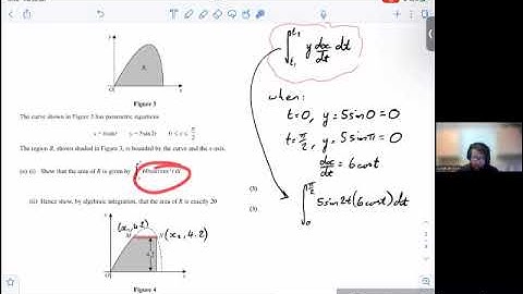 Areas under Parametric Curves. A Level Mathematics (Year 13) Calculus - Integration 4.