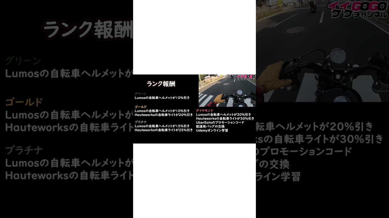 ウーバーイーツの仕組み Shorts Youtube ウーバーイーツの仕組み Shorts Youtube