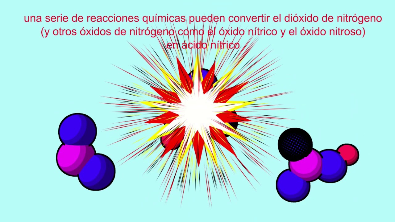 efectos sobre la salud del dióxido de nitrógeno - YouTube