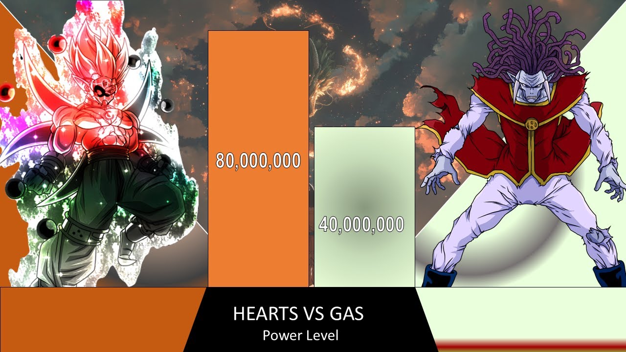 GAS VS HEARTS POWER LEVELS