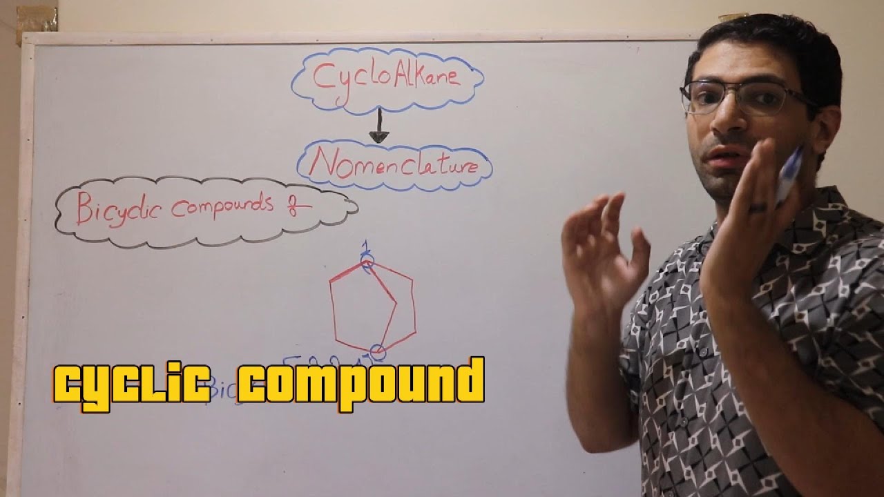 Cyclo alkane Nomenclature |خلاصة تسمية الالكانات الحلقيه