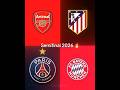 Semifinals 2015 😱☠️