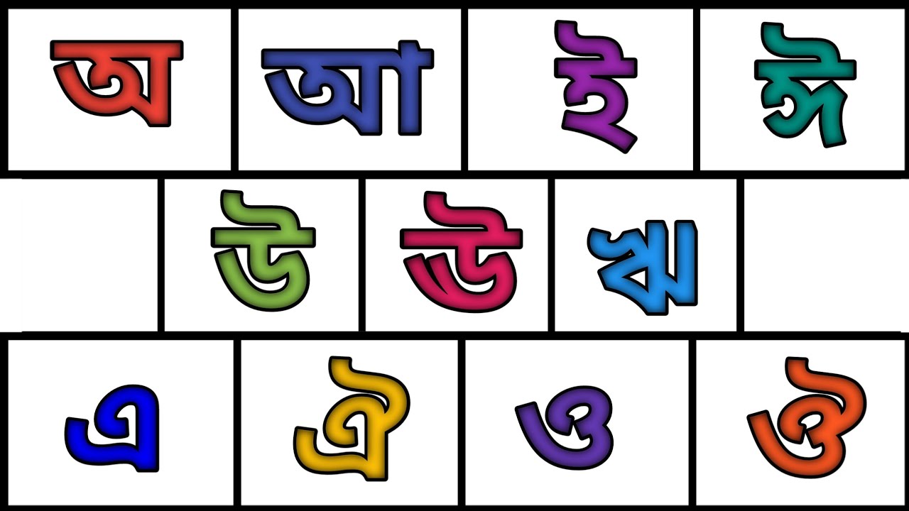 learn a aa ee Assamese | Assamese a aaa e learning - YouTube