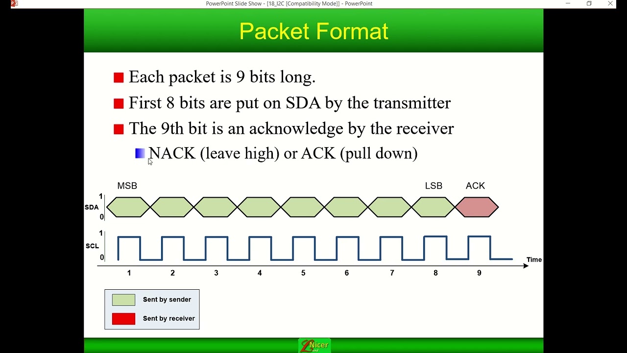 I2C (TWI)-Video 1-Basics