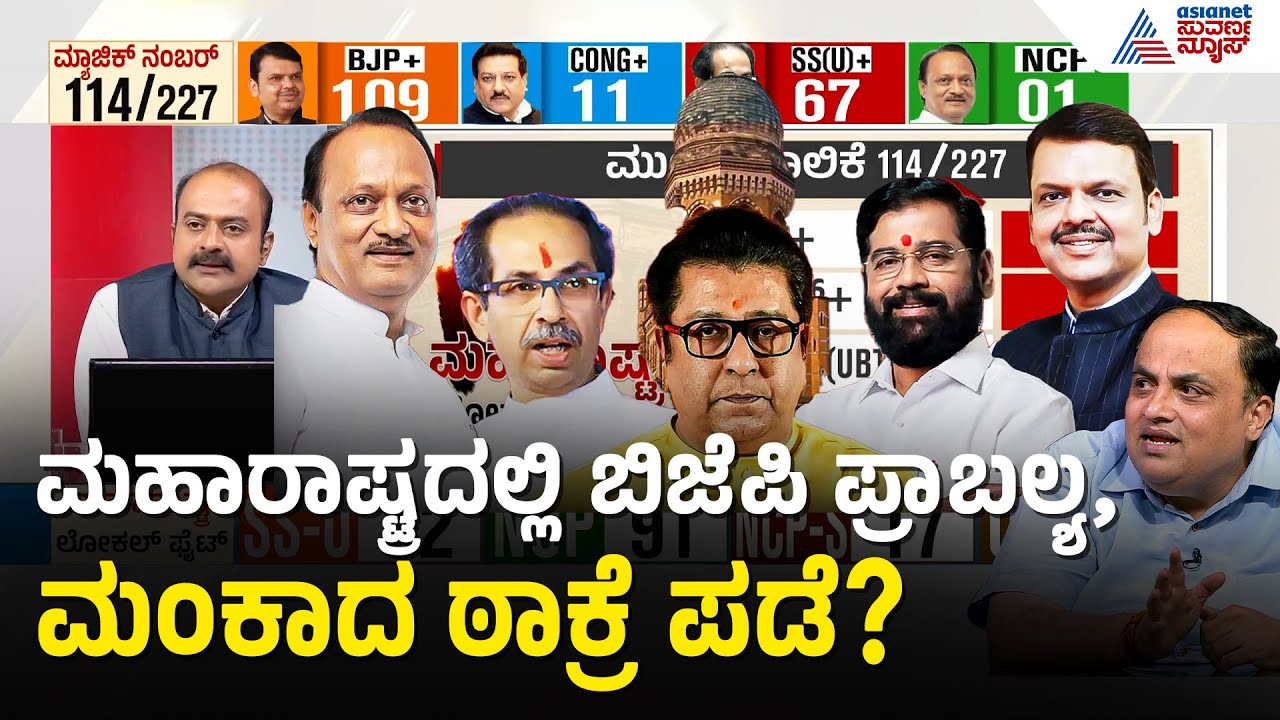 ಉದ್ಧವ್ ಪಡೆಗೆ ಶಾಕ್? ಮಹಾರಾಷ್ಟ್ರದ 2,869 ವಾರ್ಡ್‌ಗಳಲ್ಲಿ ಬಿಗ್ ಫೈಟ್| Mumbai Municipal Election Results 2026