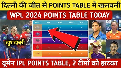 Wpl 2024 Points Table Today | Wpl Points Table 2024 | Wpl 2024 Highlights