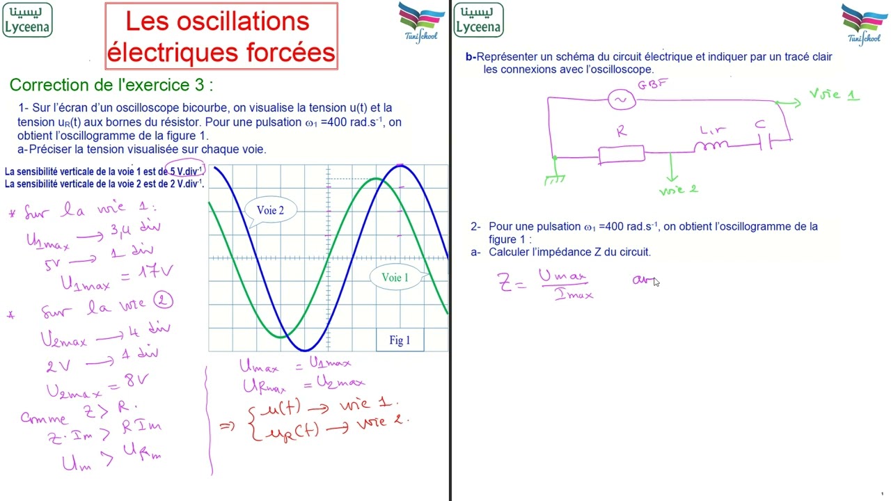 Correction d'un exercice RLC forcé ( partie 1 )