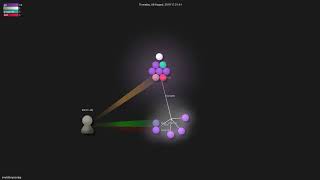 snwfdhmp/errlog - Gource visualisation