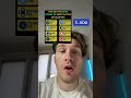 TOP Cryptos mit der höchsten Anzahl an aktiven Mitarbeitern 🔥#altcoins #crypto #shorts