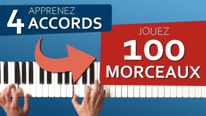 Apprendre le piano (Guide complet pour les débutants) 🎹 