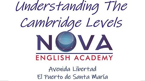 Understanding the CEFR Levels (A1-A2-B1-B2-C1-C2)