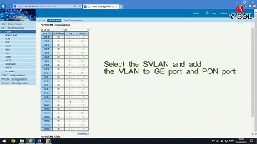 How to configure OLT VLAN mode