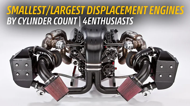 Smallest & Largest Displacement Engines By Cylinder Count | 4enthusiasts