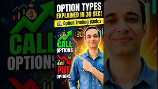Option Types Explained