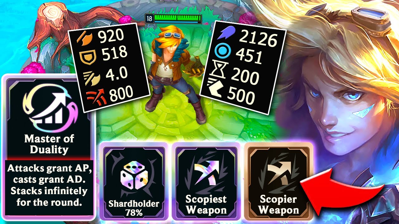 Infinite Scaling Stats: Master of Duality + 78% Shardholder Ezreal