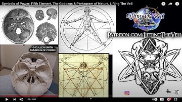 Symbols of Power: Occult Secrets of Nature! Esoteric Biology Lifting The Veil