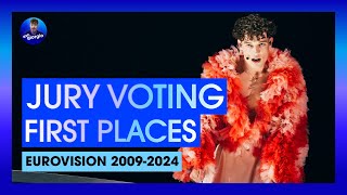 Every Jury First Place of Eurovision Song Contest (2009-2024)
