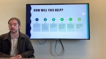 Creativity, Innovation & Design Assignment 2