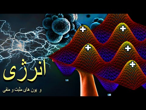 تصویری: تفاوت بین زمین مثبت و منفی چیست؟