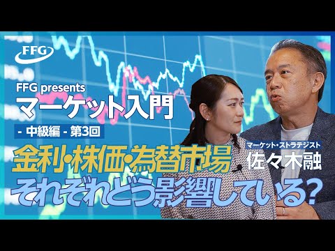 マーケット入門 -中級編- vol.3「金利・株価・為替相場が相互 ...