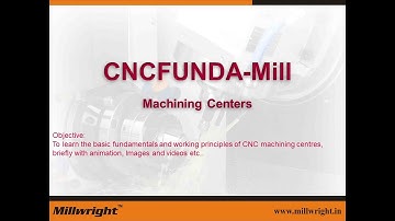Fundamentals of CNC milling