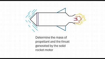 Calculate thrust of the rocket & Mass of the propellant (Tsiolkovsky) - Ballistics (Part 3 of many)