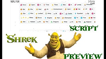 The Shrek Script in Infinite Craft