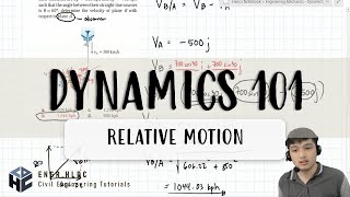 Dynamics | Relative Motion