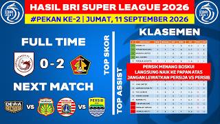 Hasil Liga 1 Hari Ini - Garudayaksa vs Persik - Klasemen BRI Super League 2026 Terbaru