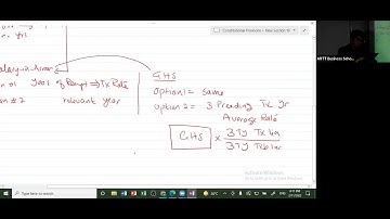 2nd Revision Session of CAF-2 Tax Practices by Sir Tariq Tunio (March-22 Attepmt)