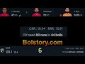 Comilla Victorians vs Khulna Tigers 32nd Match - Live Cricket Score
