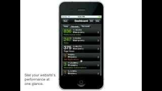 iPhone & Android Dashboard for Google Analytics screenshot 2