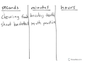 Understanding Time Measurements and Activities