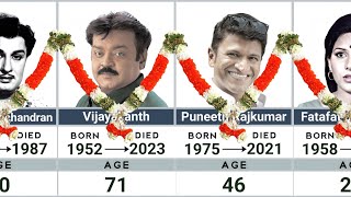 Remembering South Indian Stars ⭐😭 ( Tribute Video)